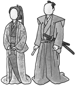 江戸時代の衣服